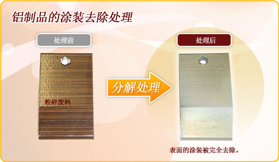 去除金属表面的涂装
