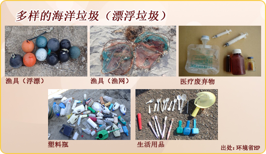 多样的海洋垃圾（漂浮垃圾） : 渔具（浮漂），渔具（渔网），医疗废弃物，塑料瓶，生活用品 [出处：环境省HP]