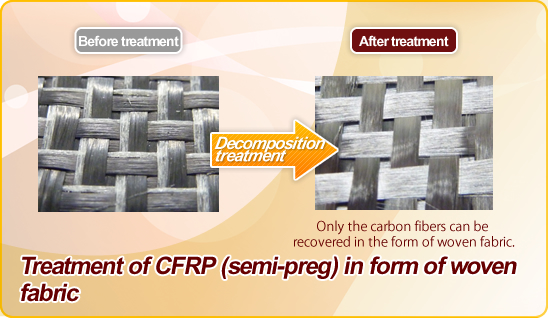 Treatment of CFRP (semi-preg) in form of woven fabric