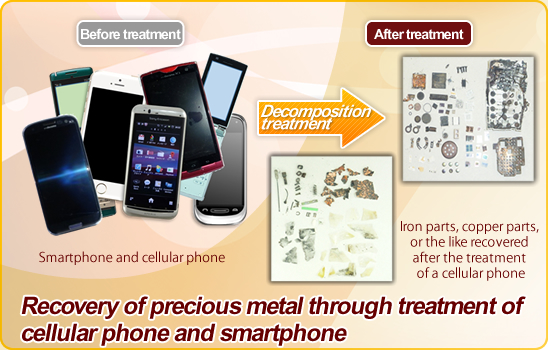 Recovery of precious metal through treatment of cellular phone and smartphone