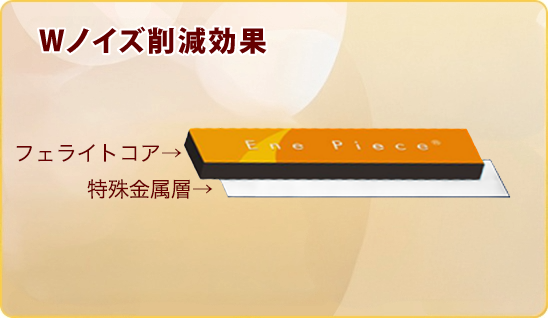 海洋ゴミの現状：漂着ゴミ・ゴーストフィッシング・有害物質の影響